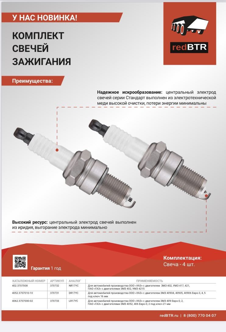 Свеча redBTR УАЗ, ГАЗ дв ЗМЗ 402 к-кт 4шт 370732 аналог 402.3707008, NR17YC