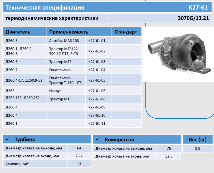 Турбокомпрессор МТЗ-1523, Амкодор K27-61-02 CZ Strakonice дв Д260.1 Д260.2 Д260.8 аналог ТКР 7-00.01
