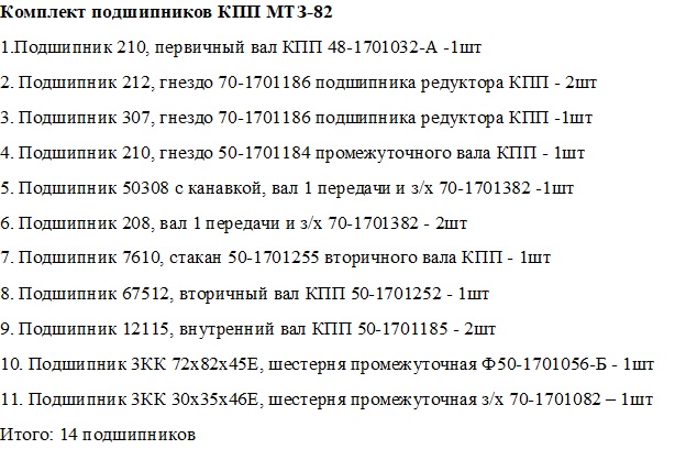 Комплект подшипников КПП МТЗ-82 14шт